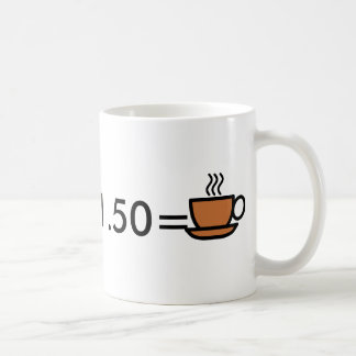 Hope and Change Coffee Mug
