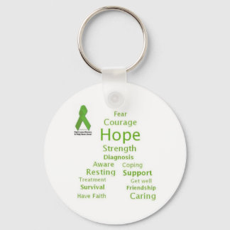 Hope for Lyme keychain