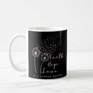 Hope Love Dandelion World Cancer Day   Coffee Mug