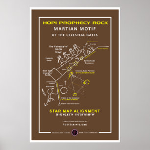 Hopi Prophecy Rock Poster