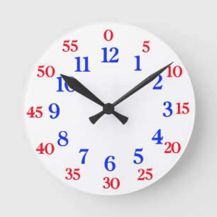 Horloge à lecture facile