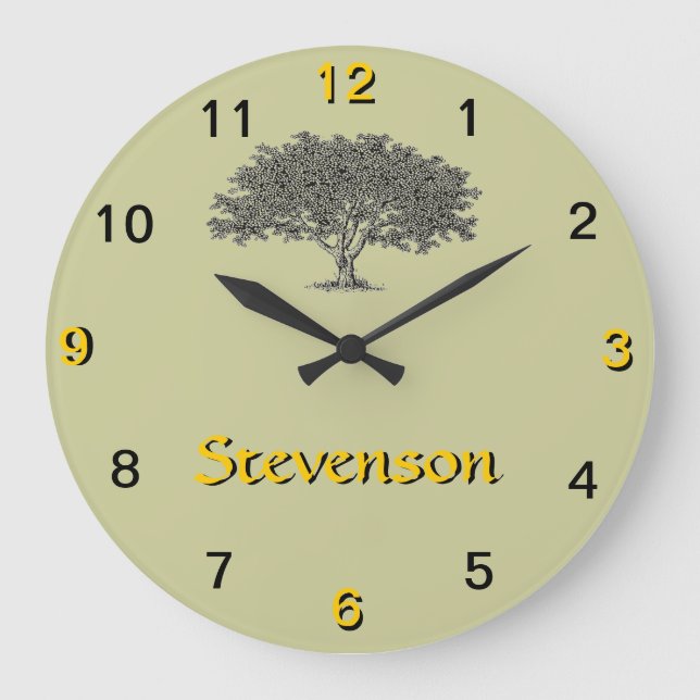 Horloge - Arborescence familiale (Recto)