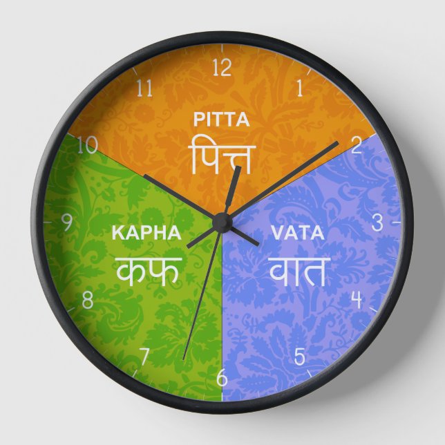 Horloge Ayurveda - Heure Dosha du corps ayurvédiqu (Recto)