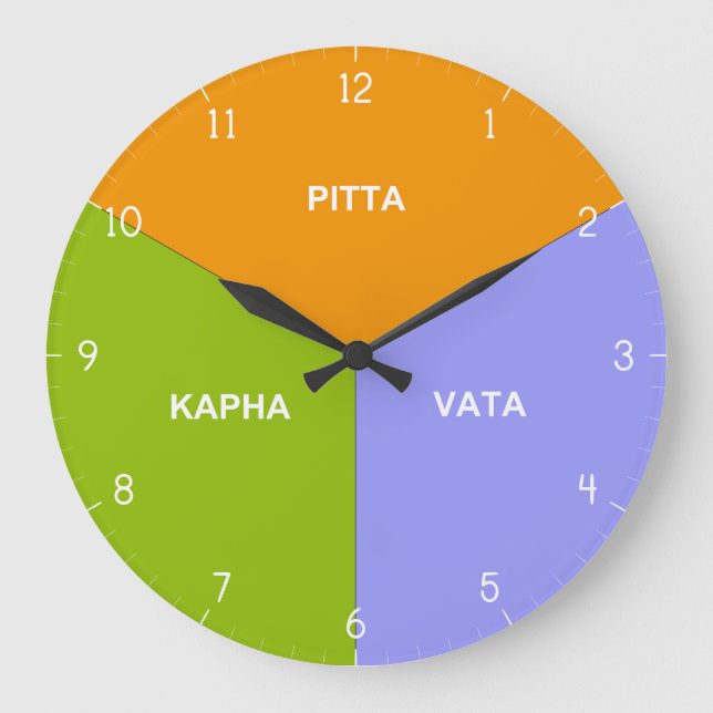 Horloge Ayurvedic - Ayurveda Dosha Heures (Recto)