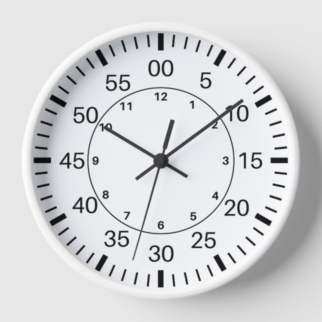 Horloge Cadran blanc militaire (Recto)