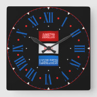 Actifs sur passif Indicateur Chiffres romains