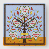 arbre généalogique personnalisé 5 photo Collage Fe