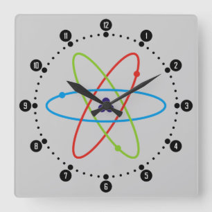 Horloge Carrée Atom