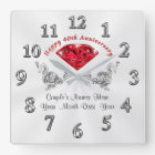 Cadeaux personnalisés du 40e anniversaire de Maria