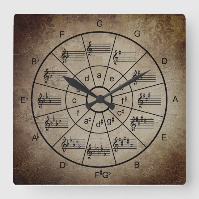 Horloge Carrée Cercle des musiciens de couleur marron (Recto)
