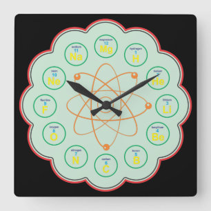 Horloge Carrée Chemistry