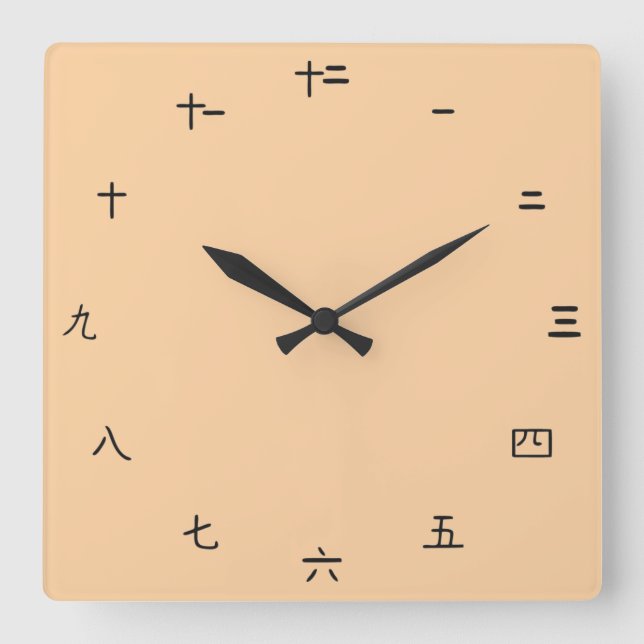 Horloge Carrée Chiffres en chinois clair (Recto)