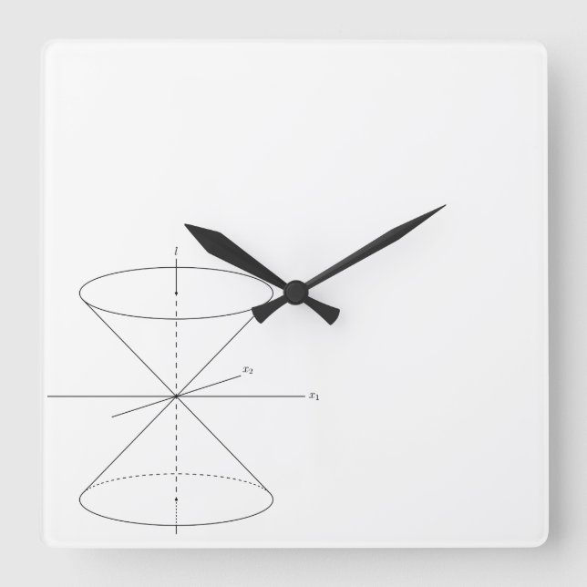Horloge Carrée Einstein special relativity time travel dual-cone (Recto)