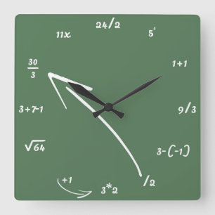 Horloge Carrée Équations mathématiques de maths
