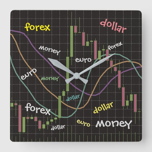 Horloge Carrée Forex, money, euro, dollar (Recto)