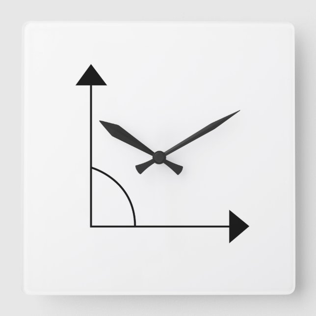 Horloge Carrée Maths 90° Angle droit Math (Recto)