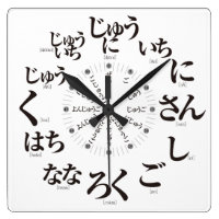 Style Hiragana japonais [visage blanc]