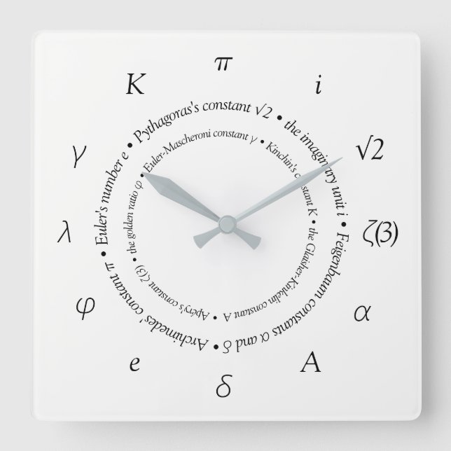 Horloge Carrée Symboles des constantes mathématiques (Recto)