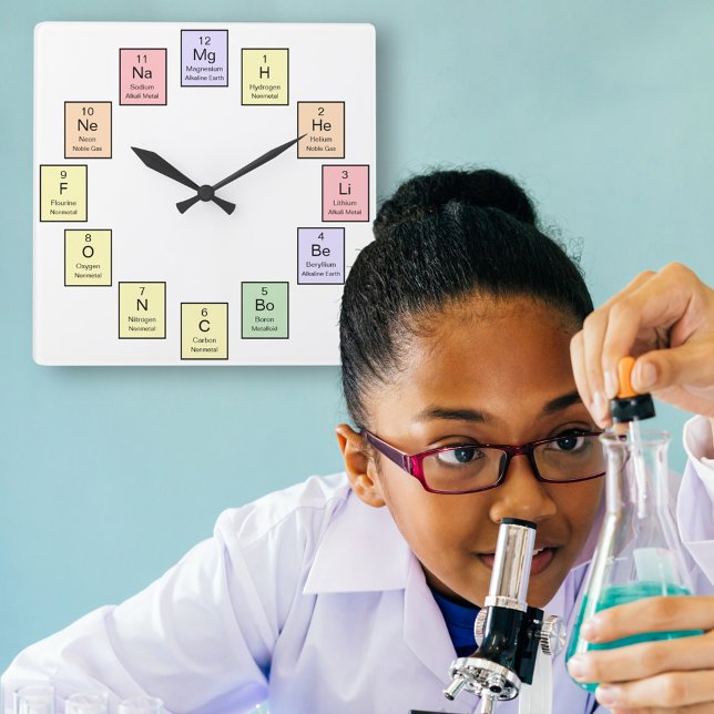 Horloge Carrée Tableau périodique de chimie (Créateur téléchargé)