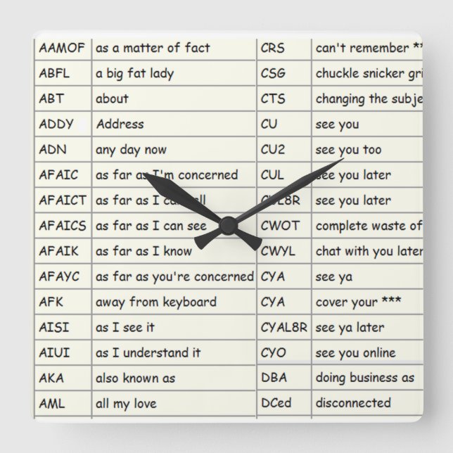 Horloge Carrée Texting Wall Clock (Recto)