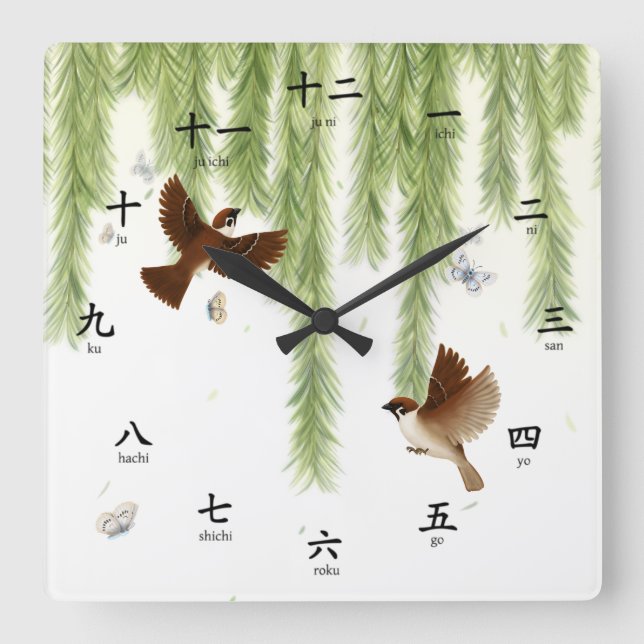 Horloge Carrée Tree Sparrows (Recto)