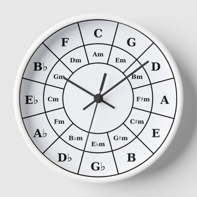 Horloge Cercle des cinquante en noir - Musicien Design Wat (Recto)