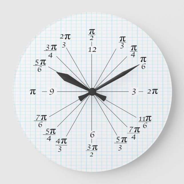 Horloge circulaire unitaire (Recto)