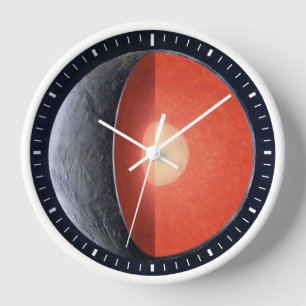 Horloge Comment Une Planète Rocheuse Se Forme.