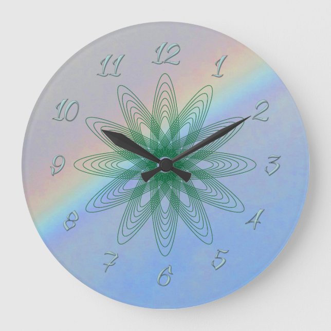Horloge - Conception atomique (Recto)