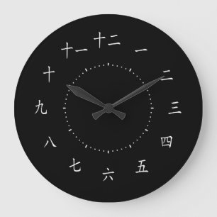 Horloge de caractères chinois