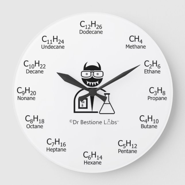 Horloge de chimie organique - Blanc (Recto)