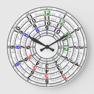 Horloge de fuseau horaire