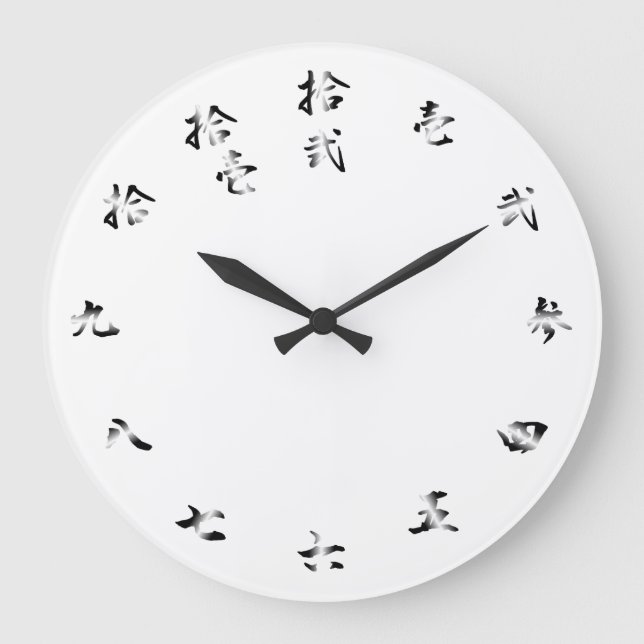 horloge de kanji (Recto)