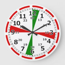 Horloge de la salle radio du navire