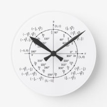 horloge de radian de go.UXR.zone