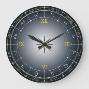 Horloge de zodiaque