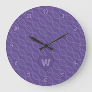 Horloge des bandes ADN
