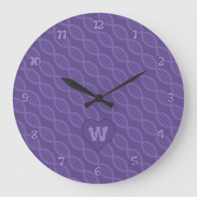 Horloge des bandes ADN (Recto)