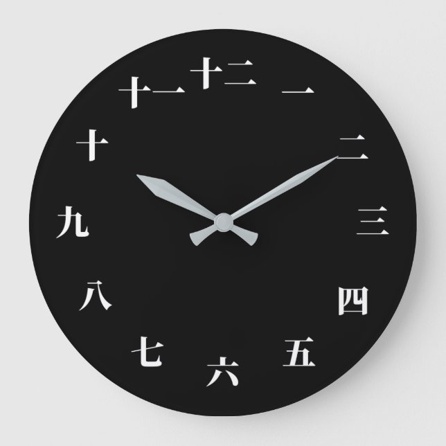 Horloge des caractères chinois (Recto)