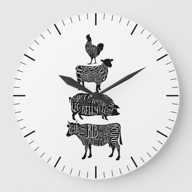 Horloge des coupes de viande sur le diagramme de b (Recto)