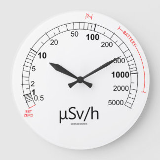 Horloge du compteur Geiger