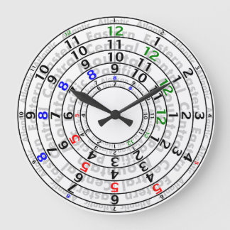 Horloge du fuseau horaire