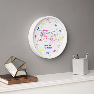 Horloge du tableau de naissances Cadeaux d'astro