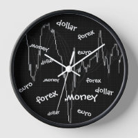Forex, money, euro, dollar