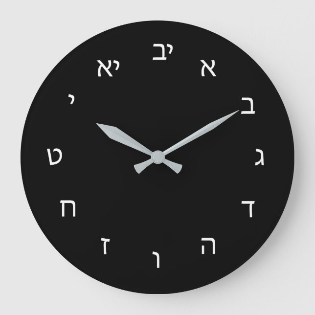 Horloge hébreue (Recto)