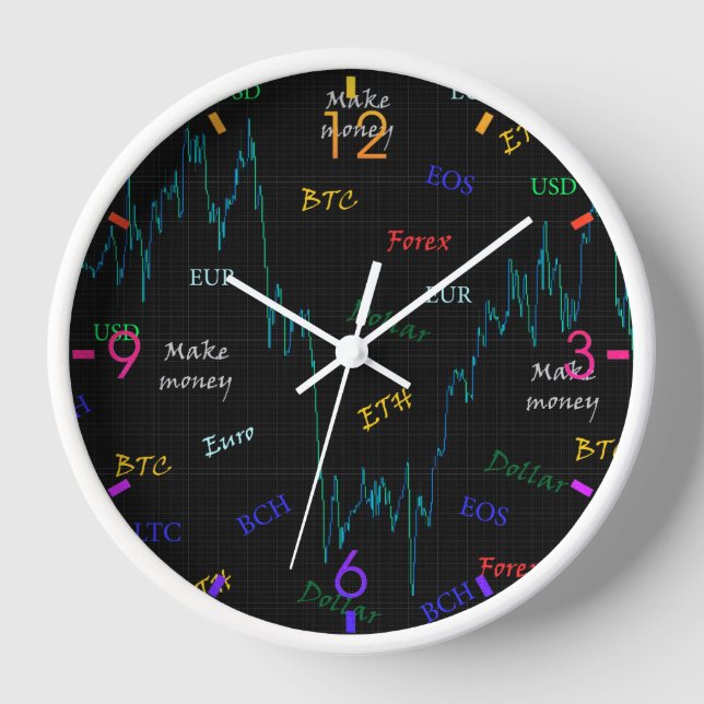 Horloge Horaire de l'investisseur (Recto)