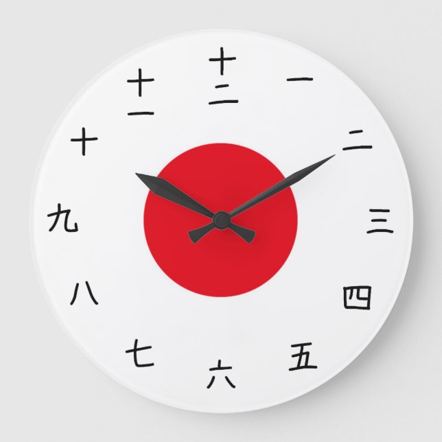 Horloge japonaise avec Hiéroglyphes (Recto)