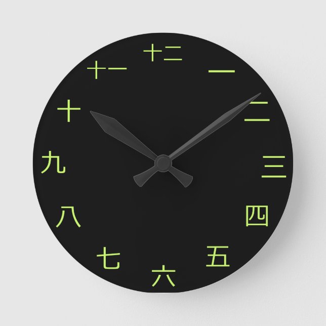 Horloge japonaise chinoise (Recto)