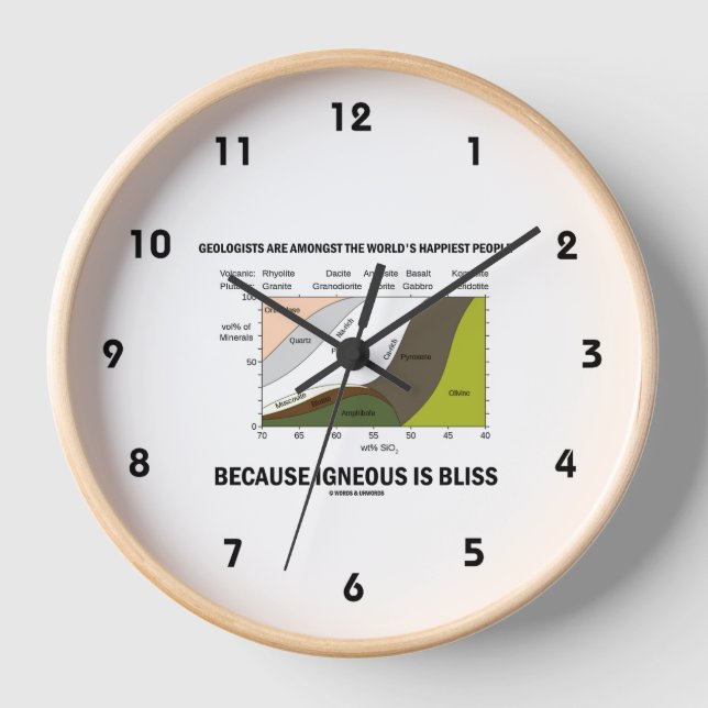 Horloge Les Géologues Les Gens Les Plus Heureux Igneous Es (Recto)