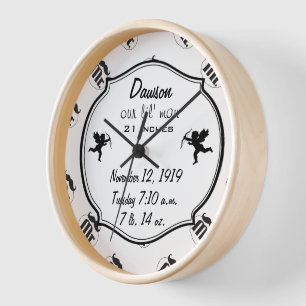 Horloge M. Mustache Lil Man Baby Boy Statistiques